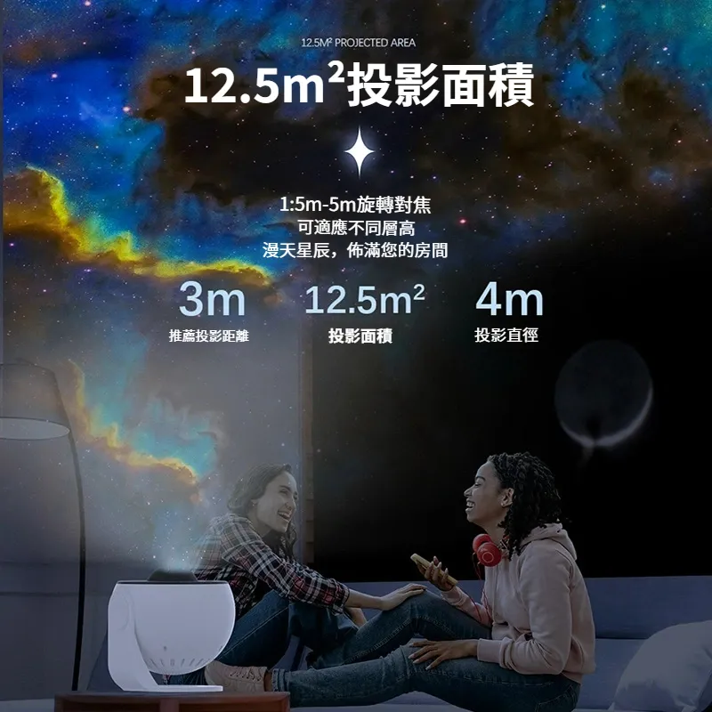 地球儀銀河投影星空小夜燈 投影面積