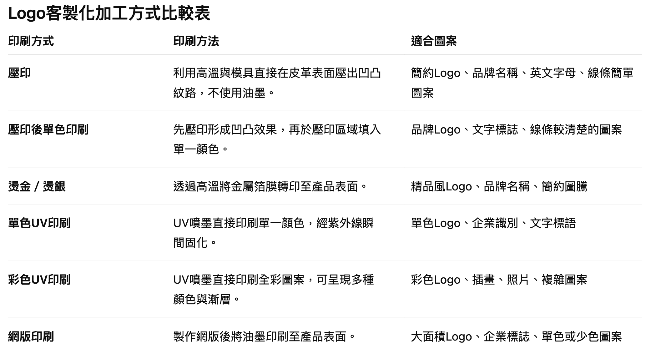 截圖 2026-06-03 下午3.22.01