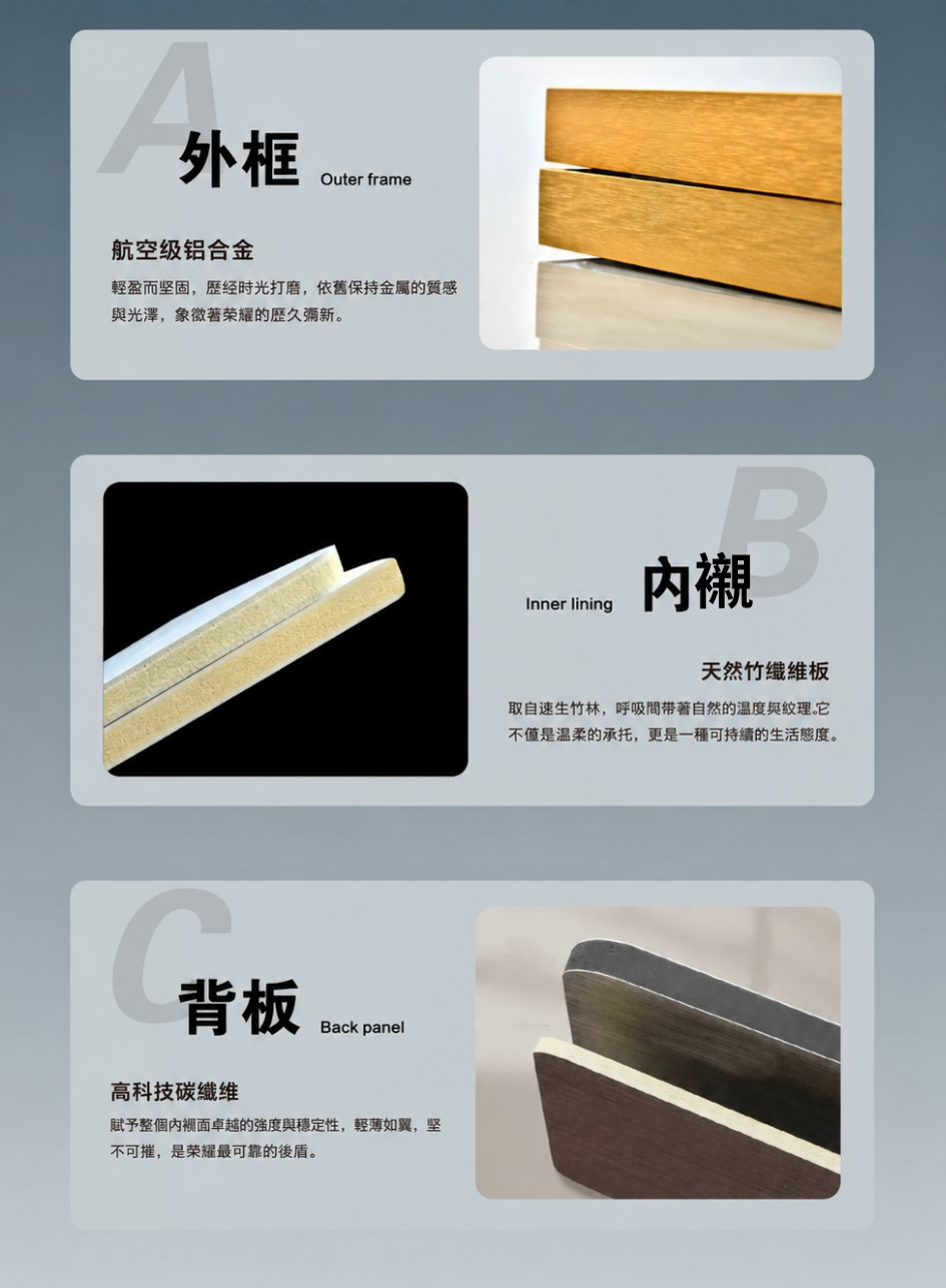 襯