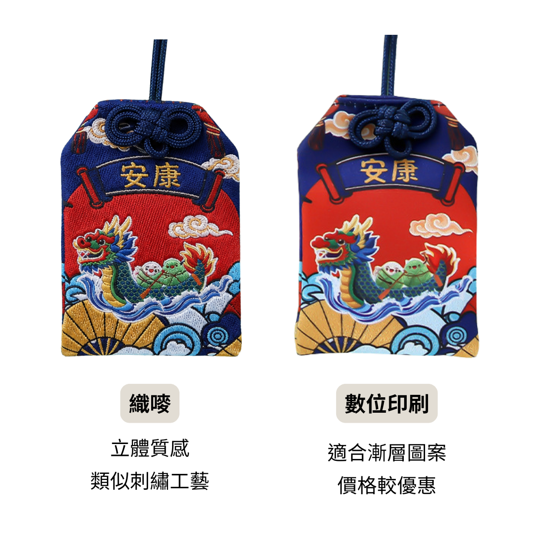工藝比較
