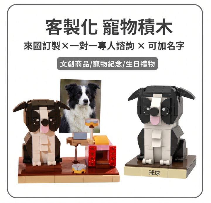 狗首圖