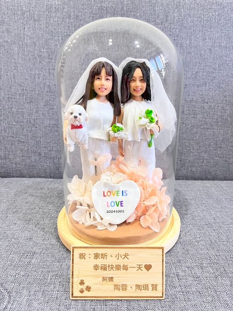客製化真人公仔