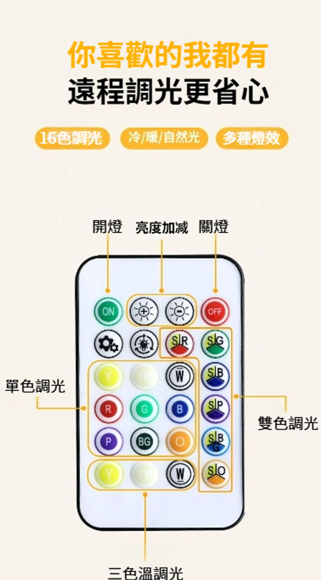 水波紋氛圍遙控小夜燈 遠程遙控
