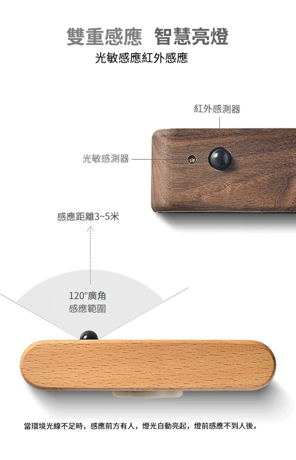 智能人體感應燈 原木小夜燈 磁吸充電壁燈