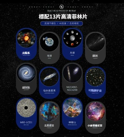 地球儀銀河投影星空小夜燈