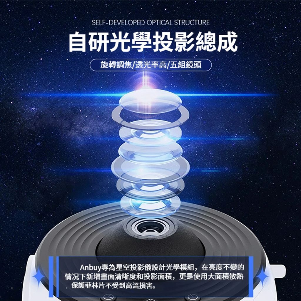 地球儀銀河投影星空小夜燈