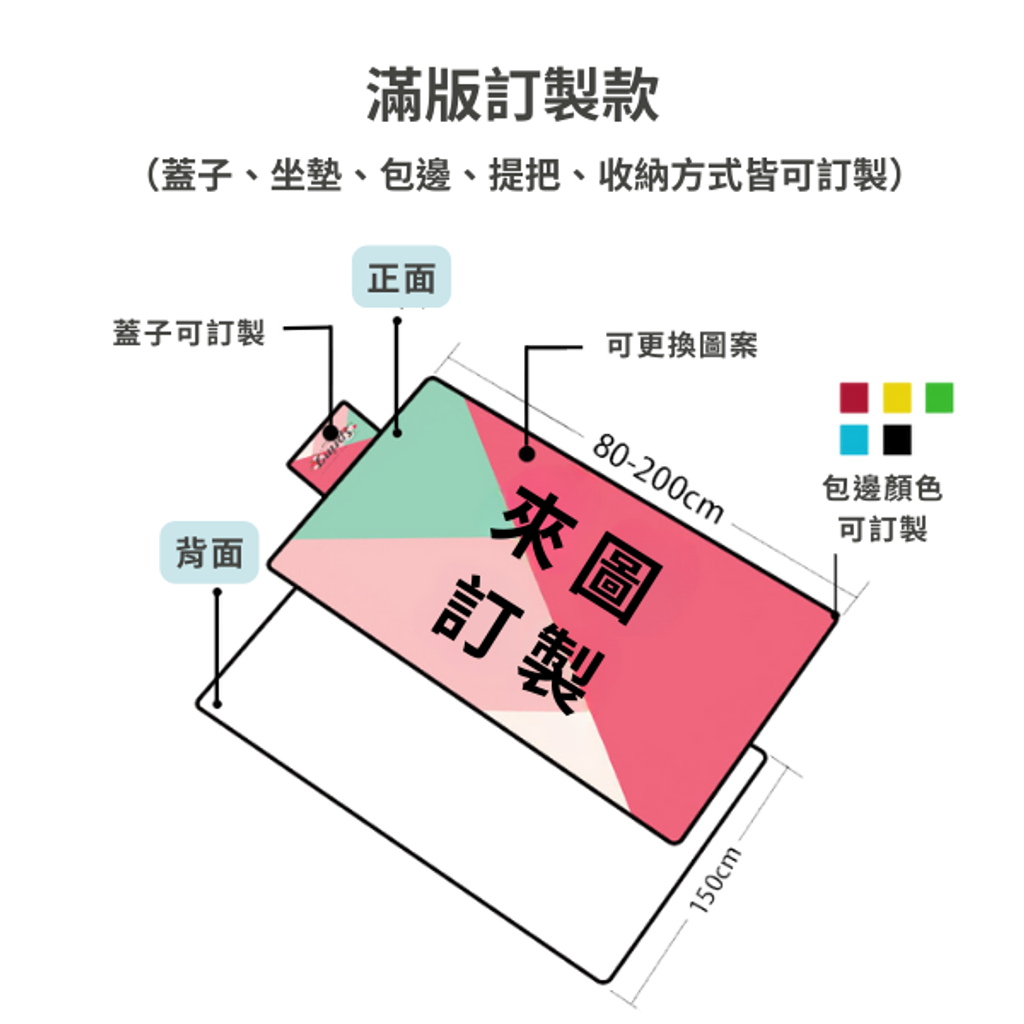 野餐墊 訂製 客製化野餐墊
