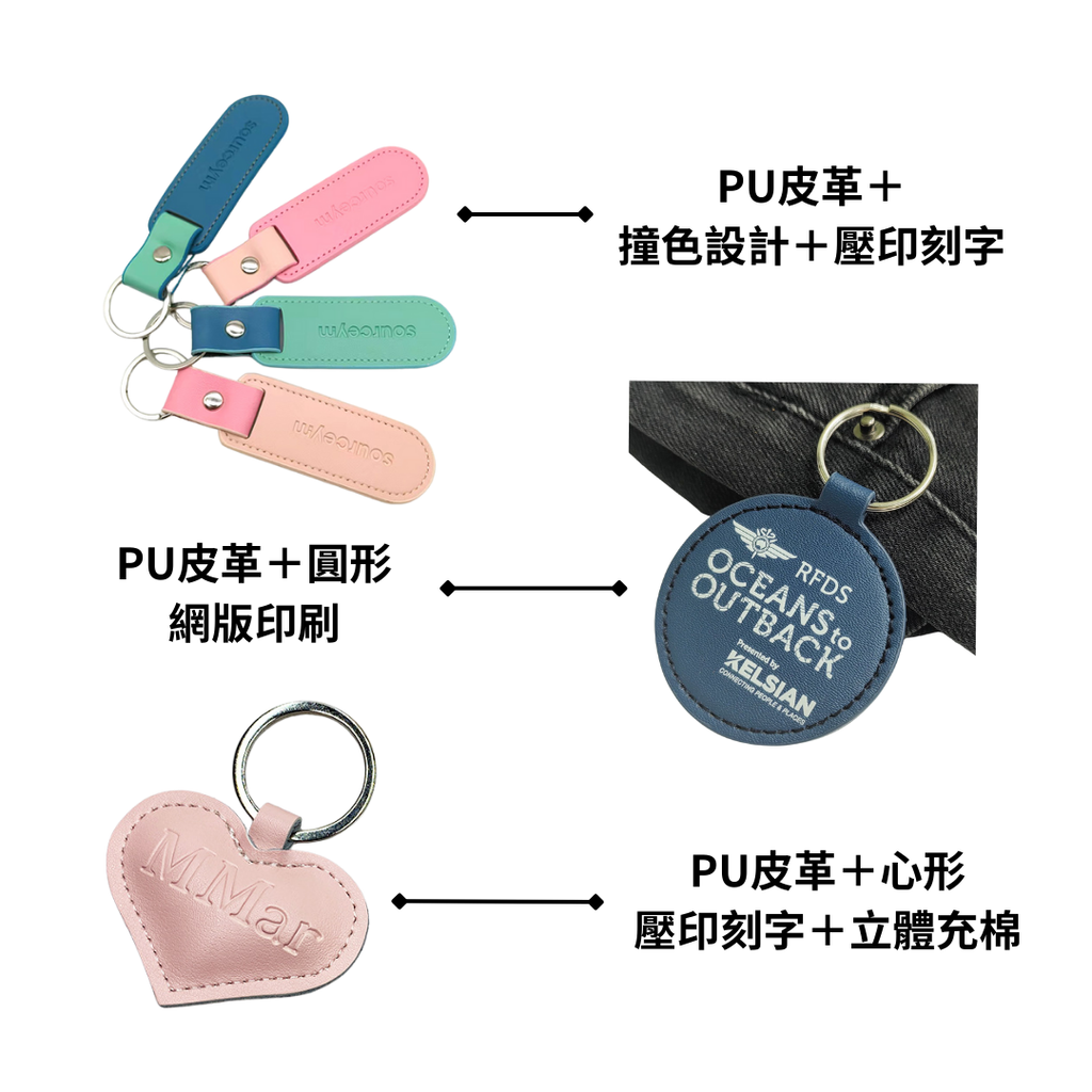 皮革鑰匙圈 掛飾 吊飾｜可印LOGO 來圖訂製｜企業贈禮 活動贈禮