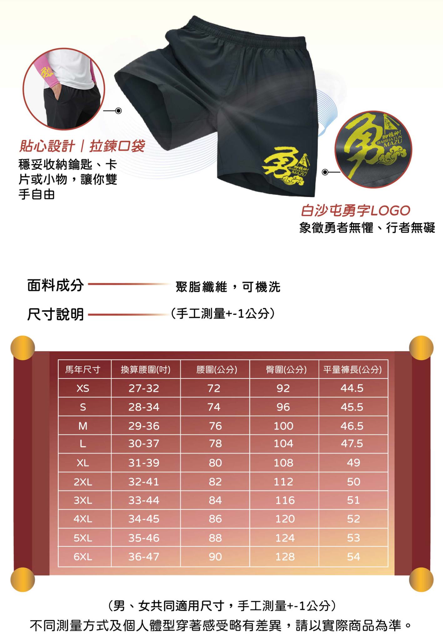 LINE_ALBUM_中全家勇腳清爽組_260213_4