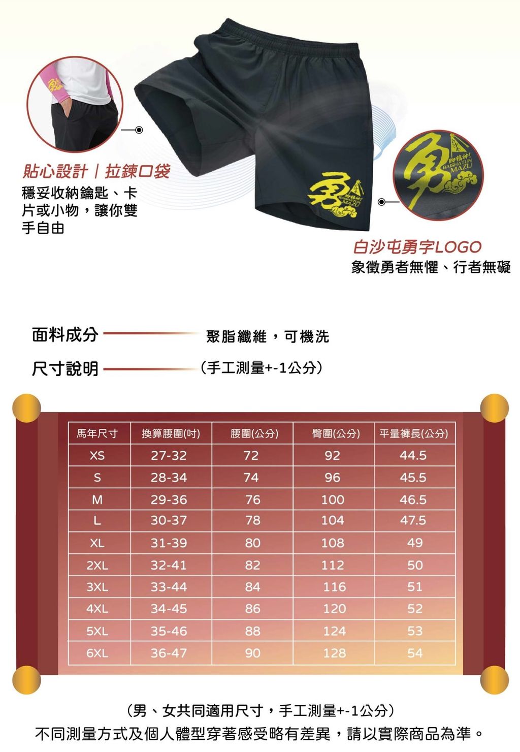 LINE_ALBUM_中全家勇腳清爽組_260213_4