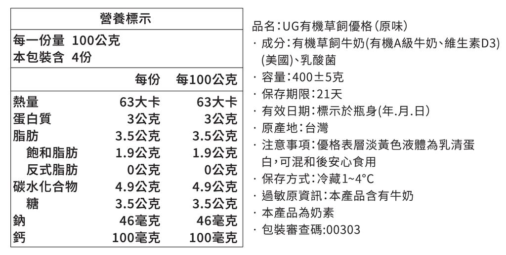 大優格中標+營養標示