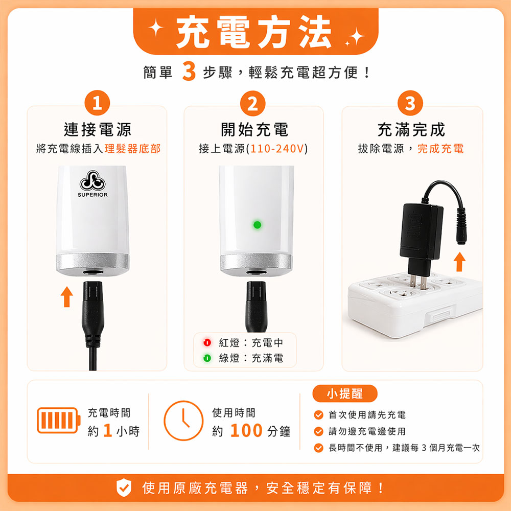 easy封5