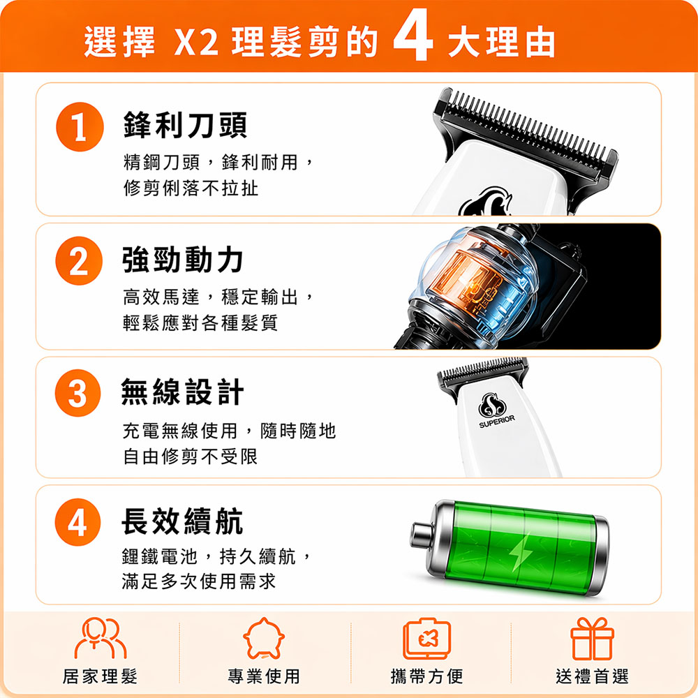 easy封4