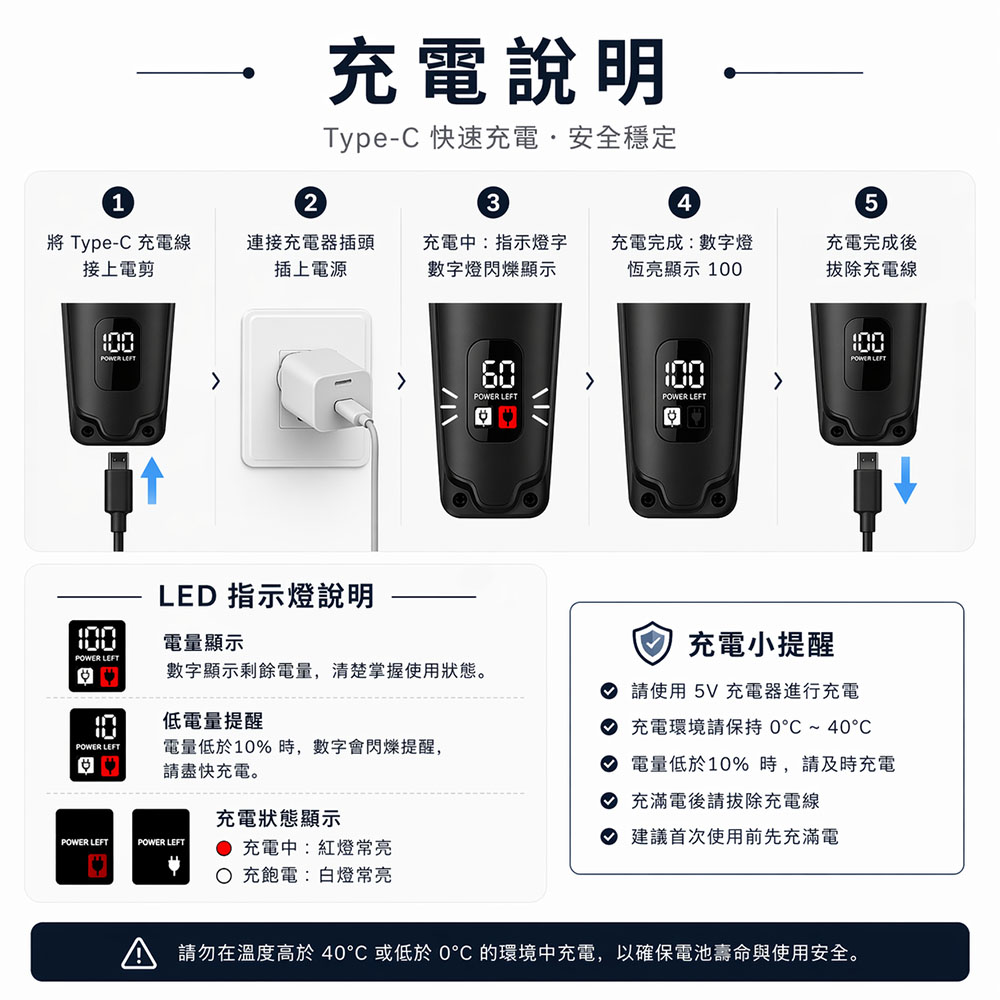 easy 封5