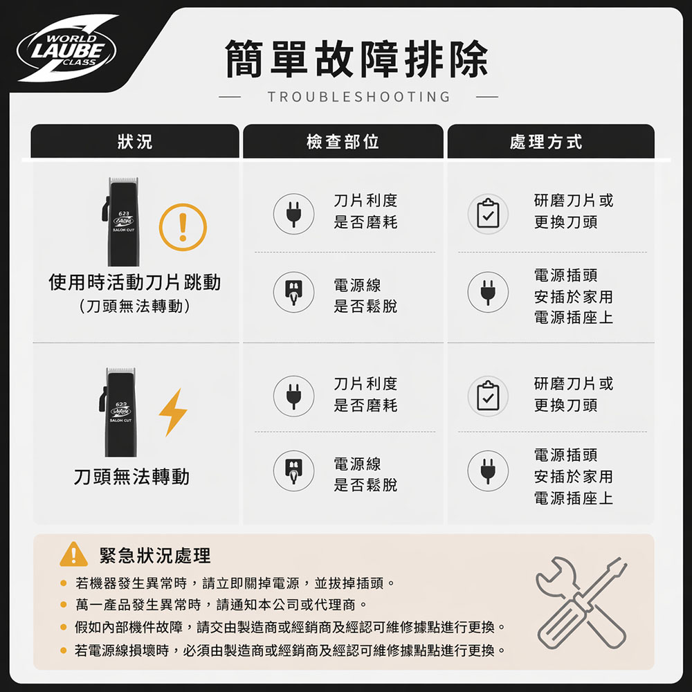 easy封5