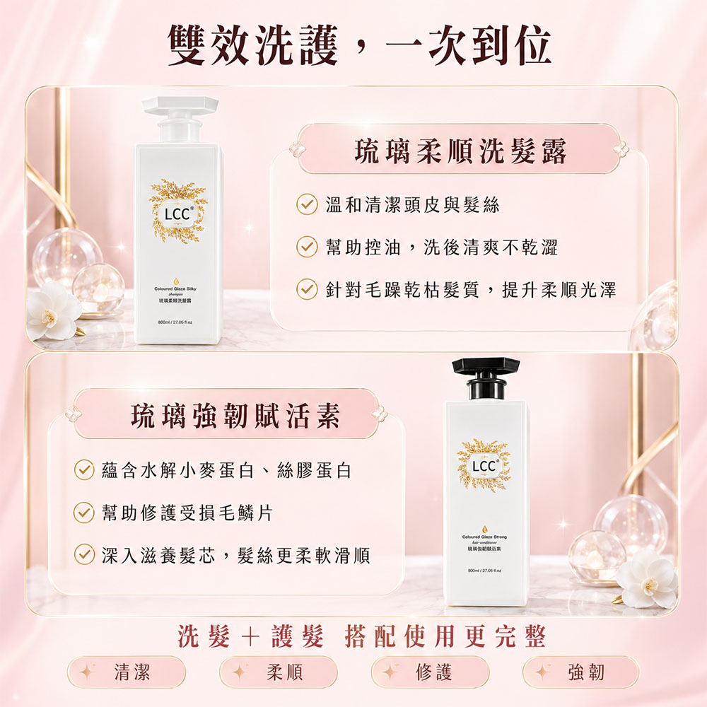LCC easy封2