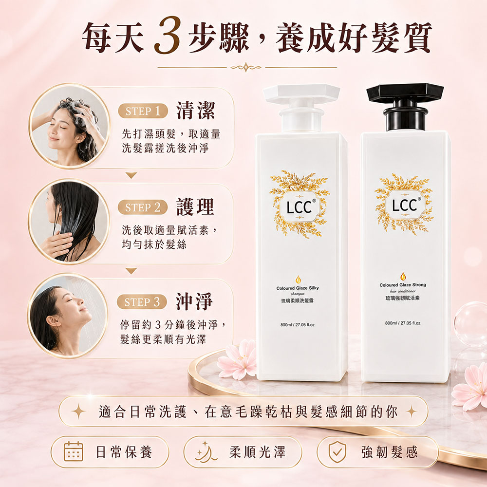 LCC easy封3