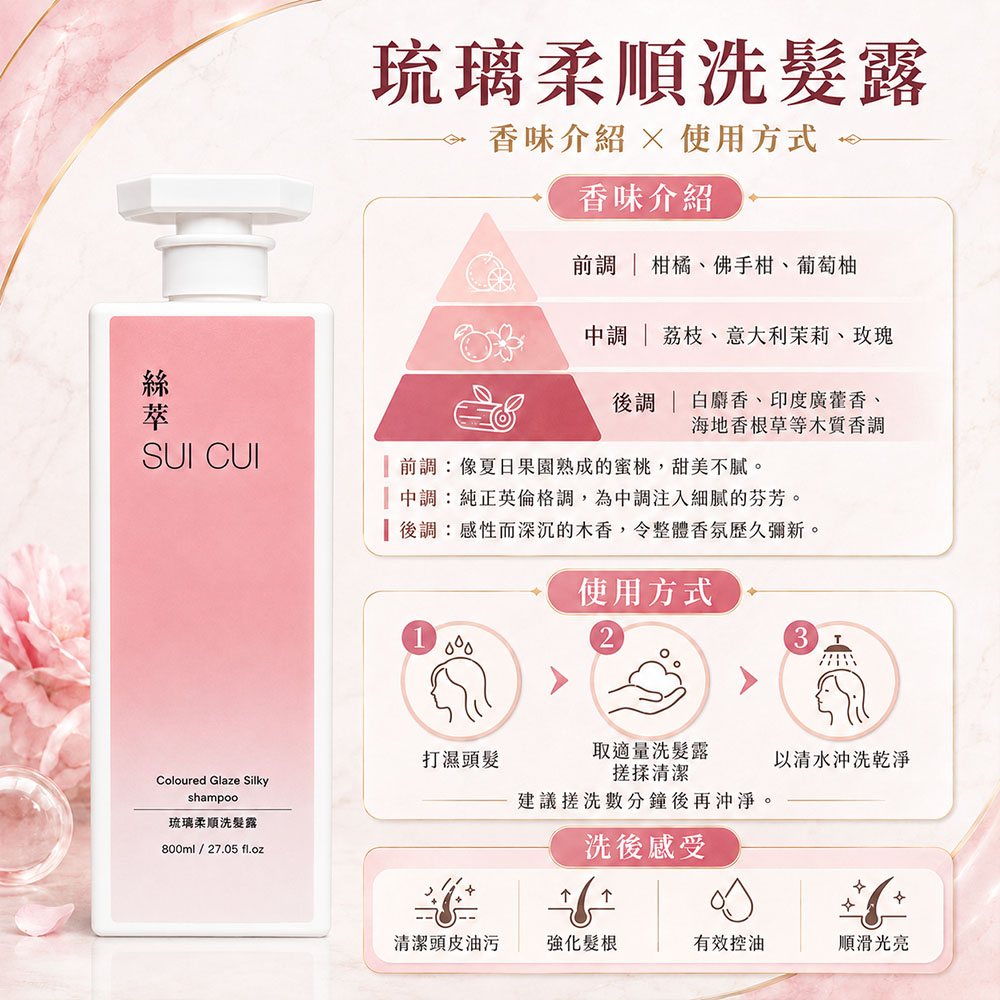 LCC easy封4