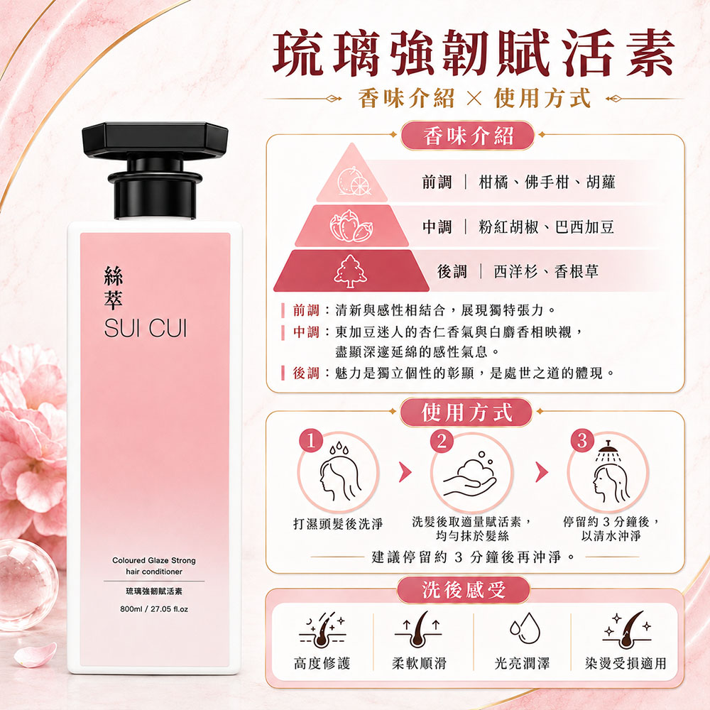LCC easy封5