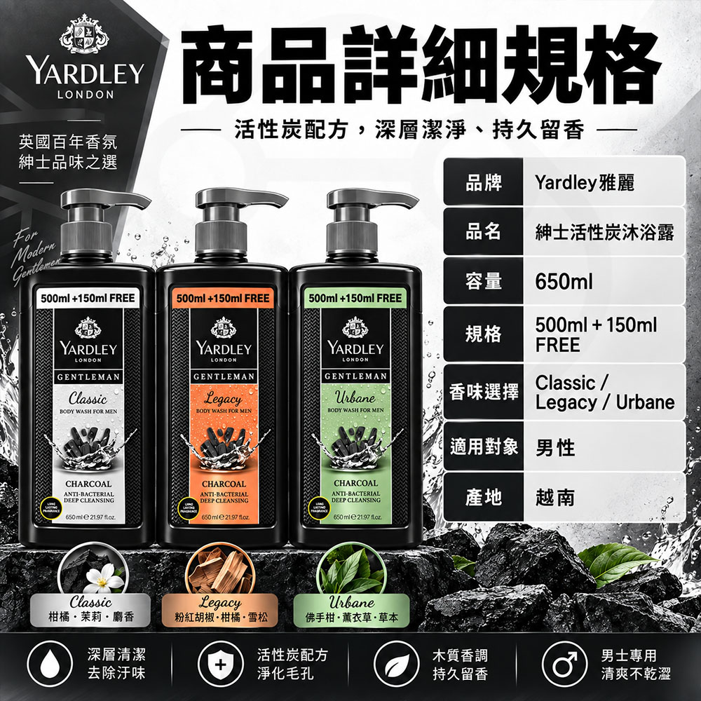 Yardley 雅麗 紳士活性炭沐浴露 蝦6