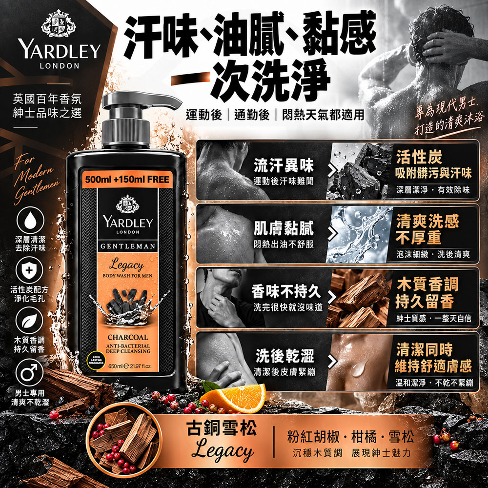 Yardley 雅麗 紳士活性炭沐浴露 蝦4
