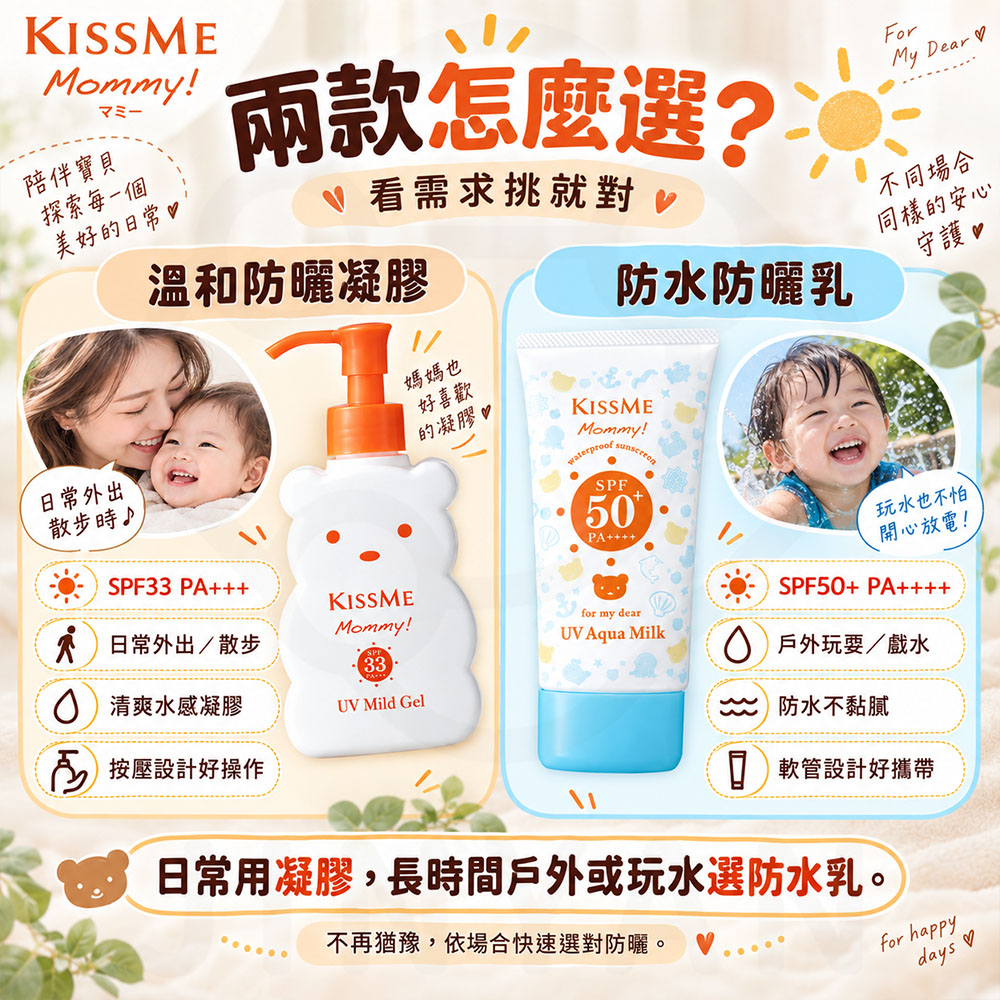奇士美 親子防水防曬乳 蝦4