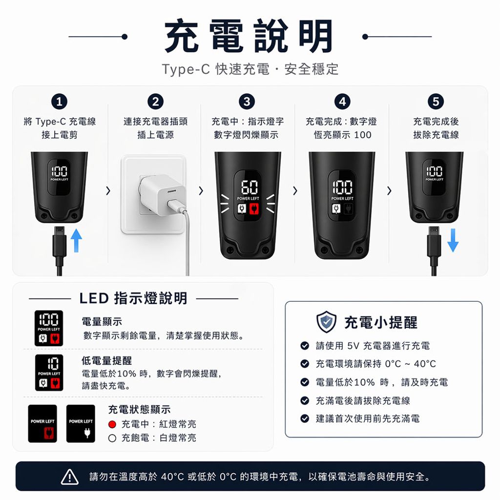 easy 封5