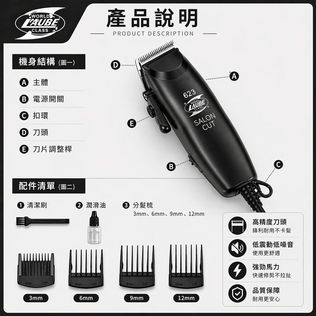 easy封3