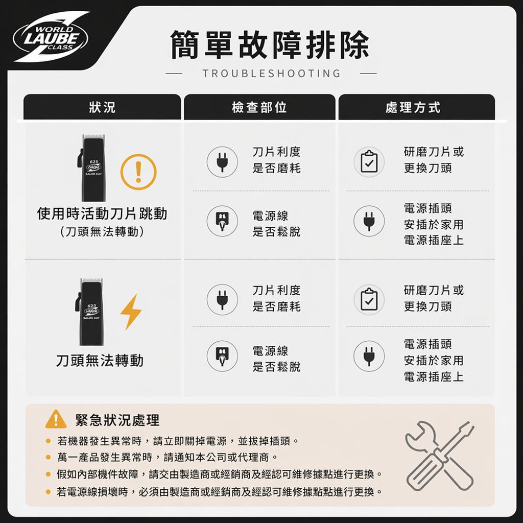 easy封5