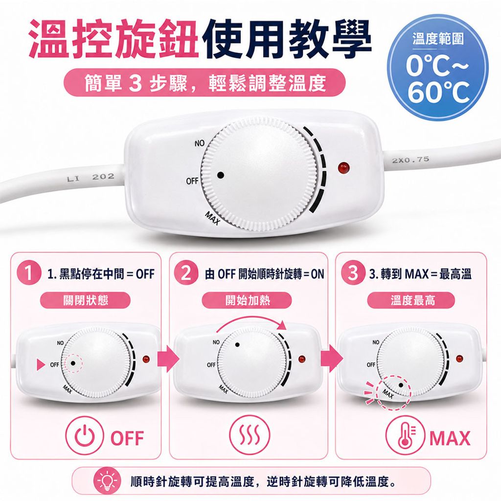 easy封5