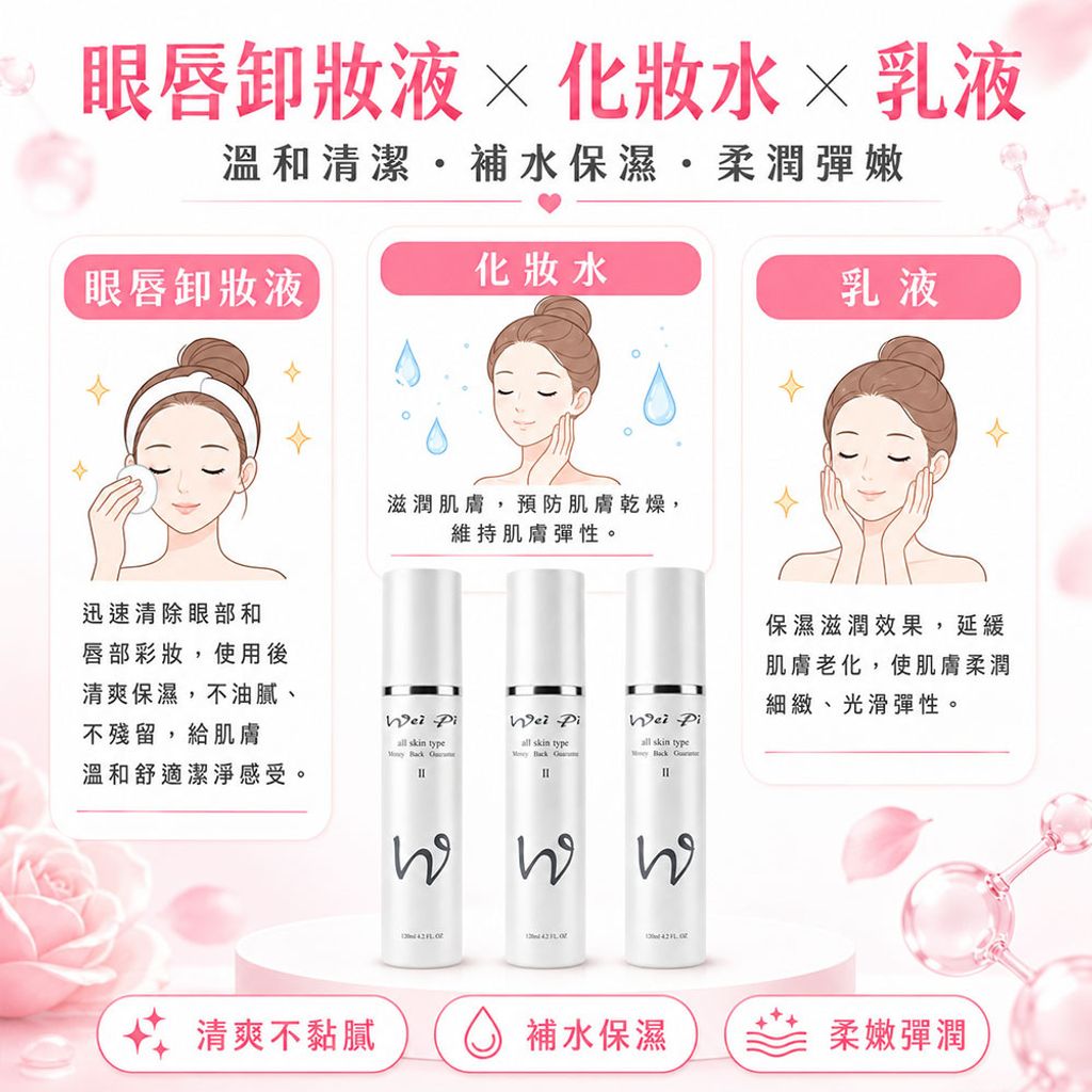 easy封3