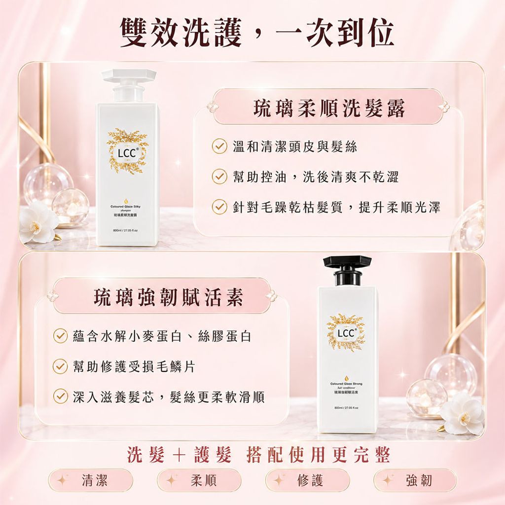LCC easy封2
