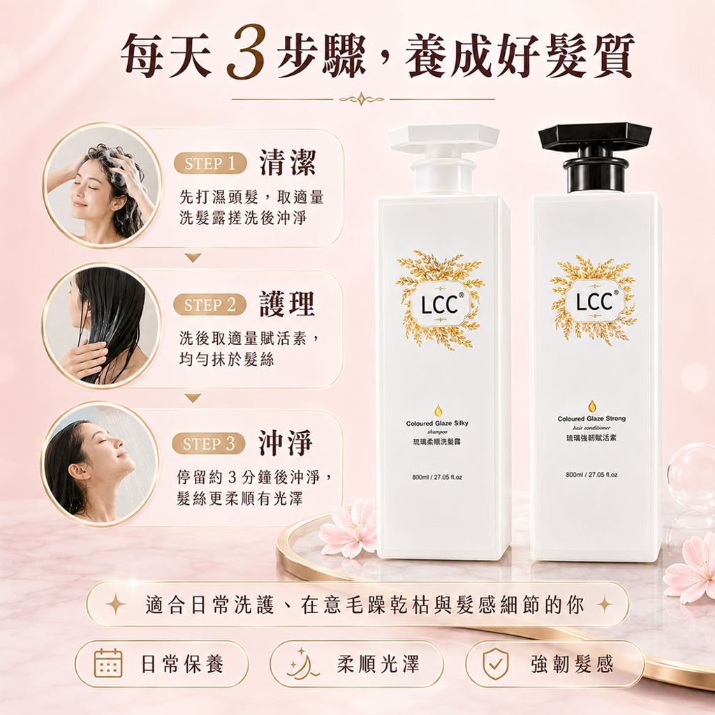 LCC easy封3