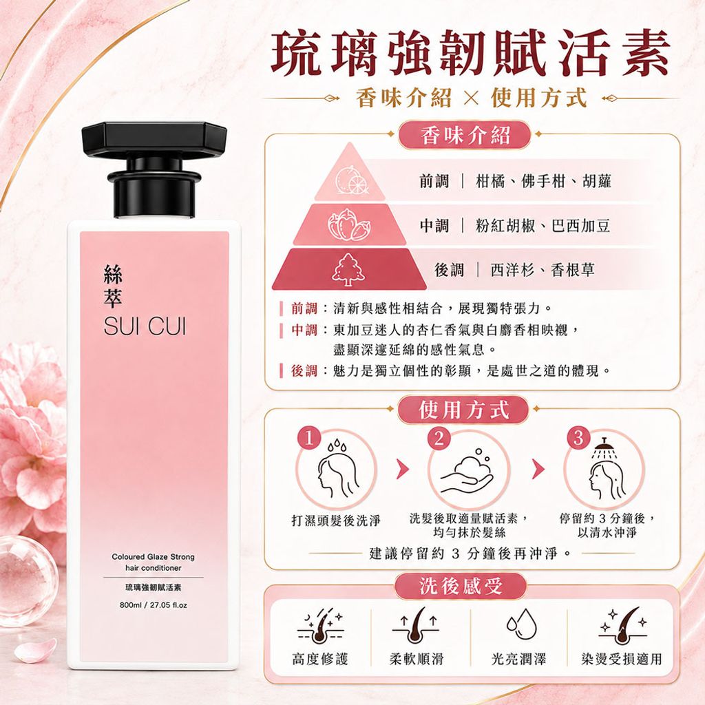LCC easy封5