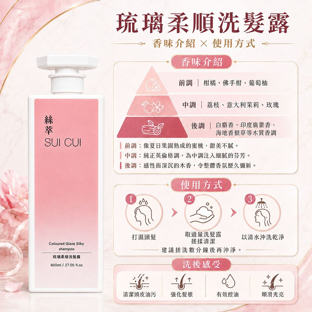 LCC easy封4