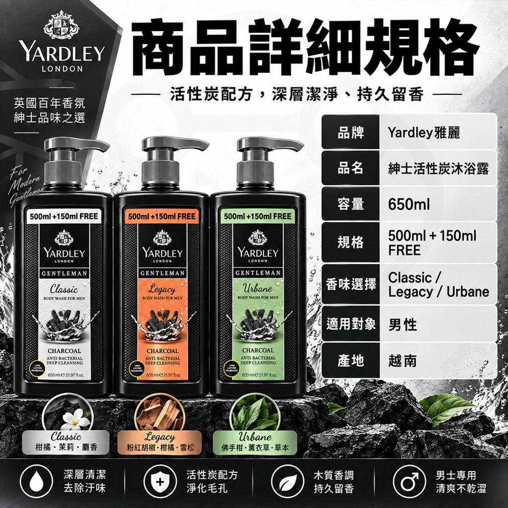 Yardley 雅麗 紳士活性炭沐浴露 蝦6