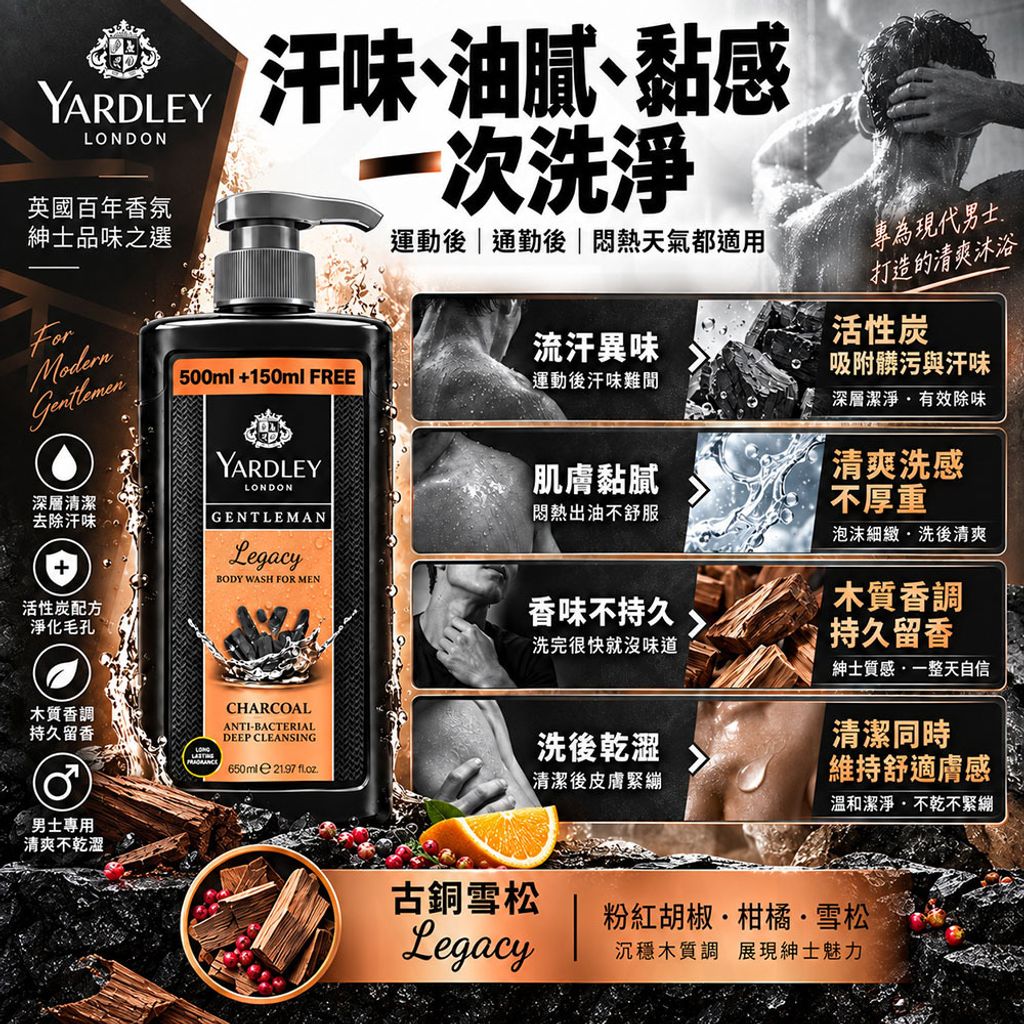 Yardley 雅麗 紳士活性炭沐浴露 蝦4