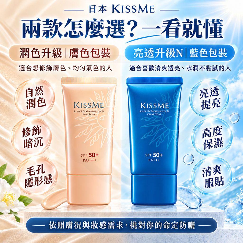 KISSME 奇士美全天候陽光防禦乳 蝦3