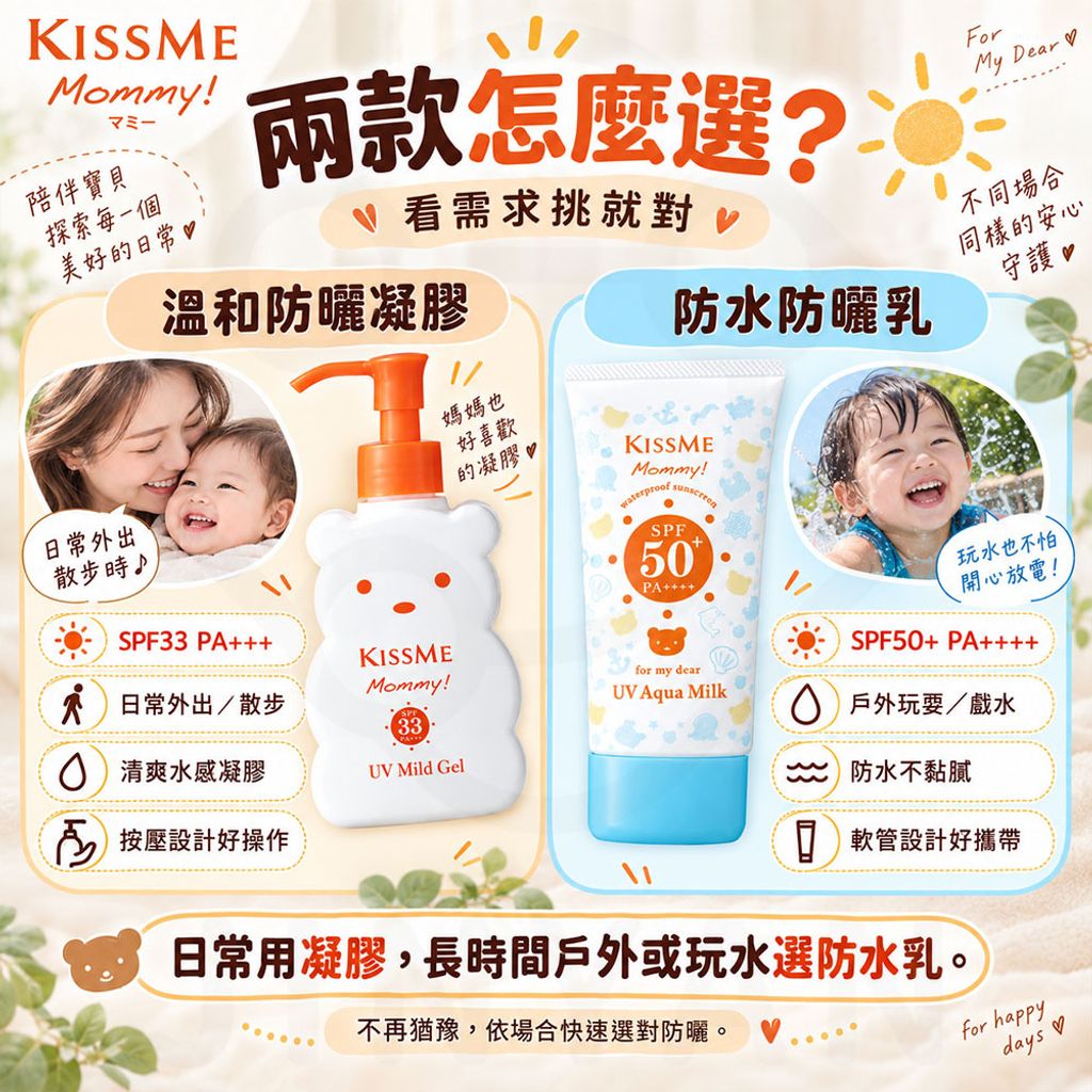 奇士美 親子防水防曬乳 蝦4
