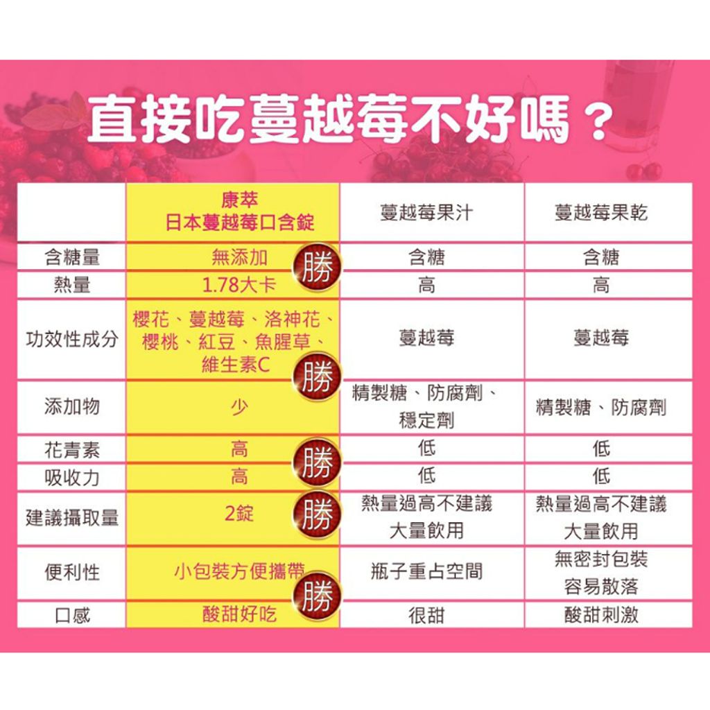 封5