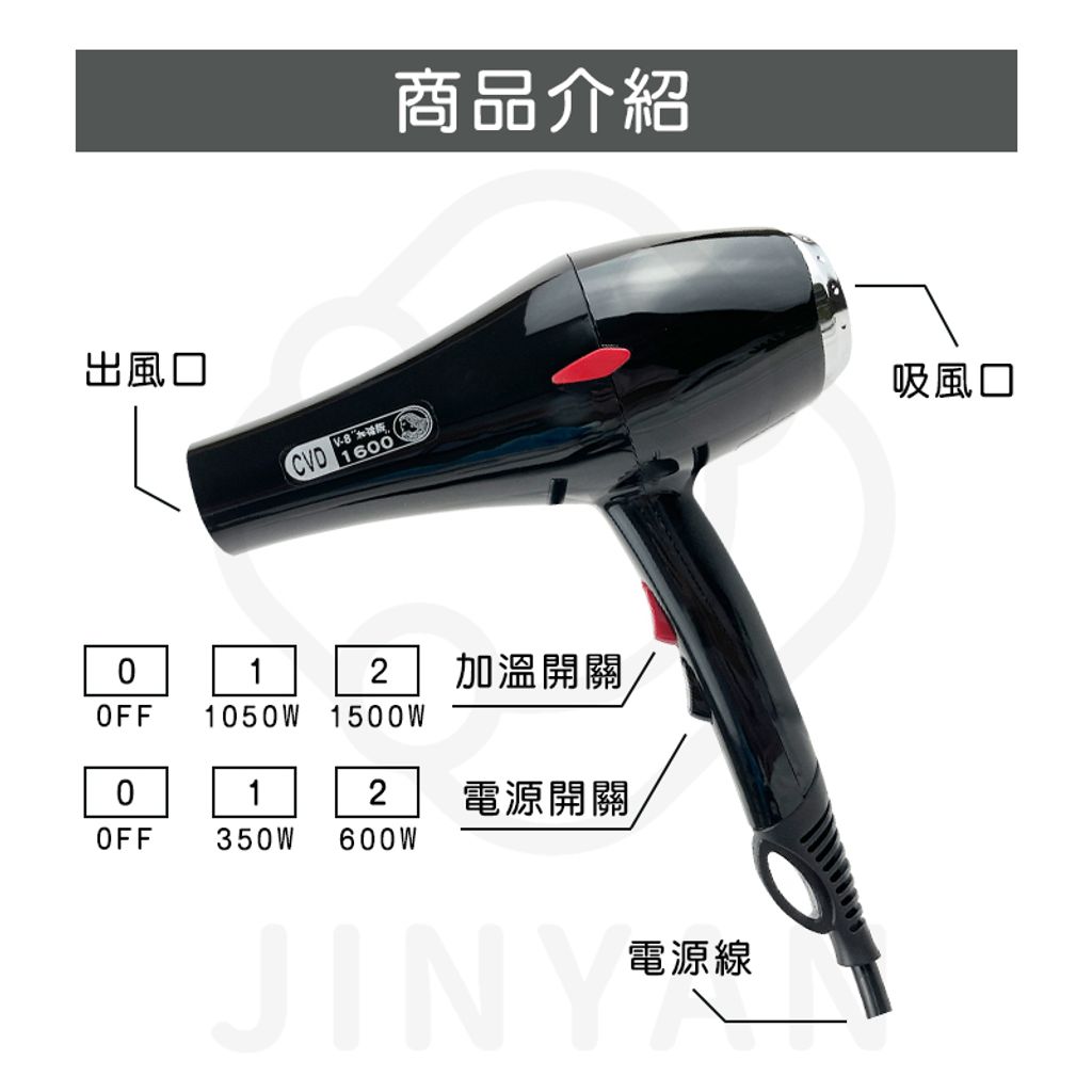 easy封3