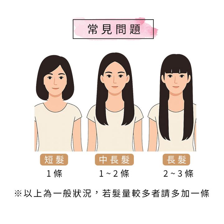 easy封2