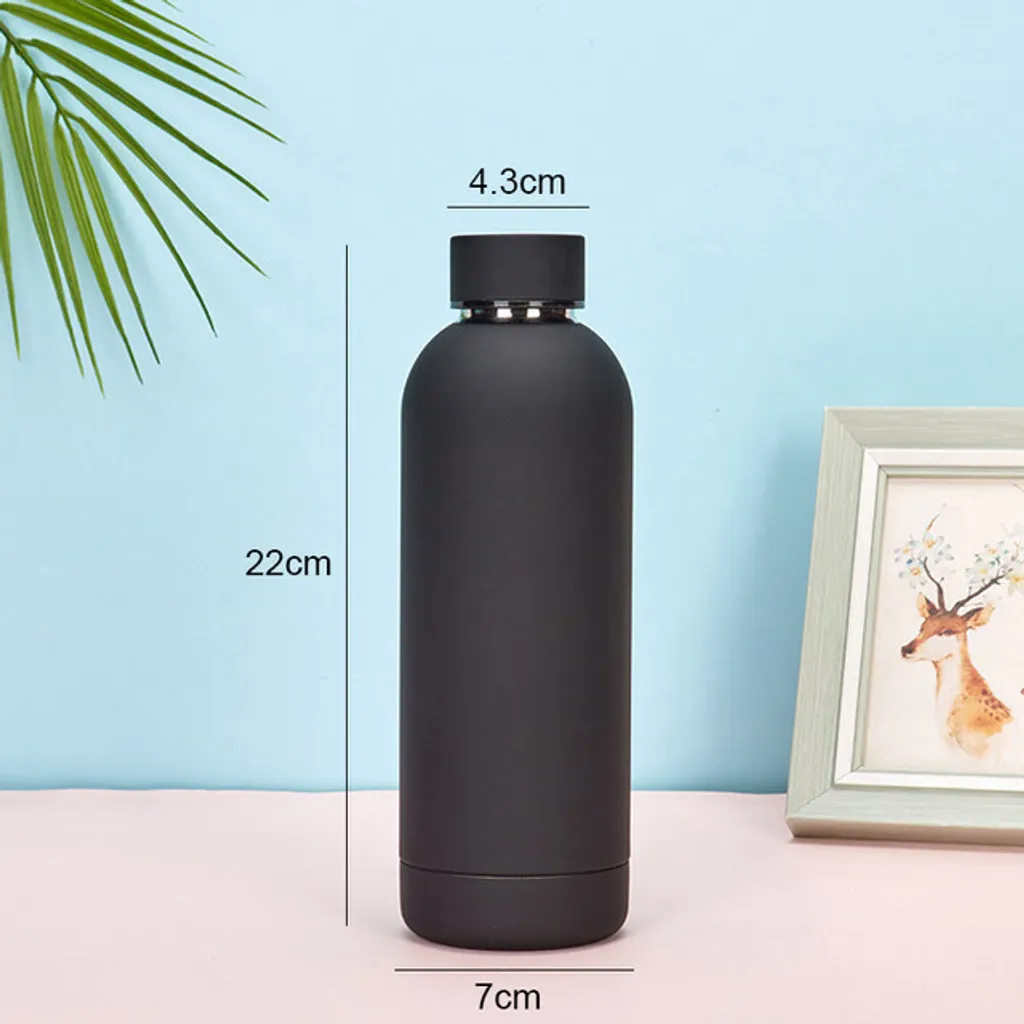Tumbler Measurements
