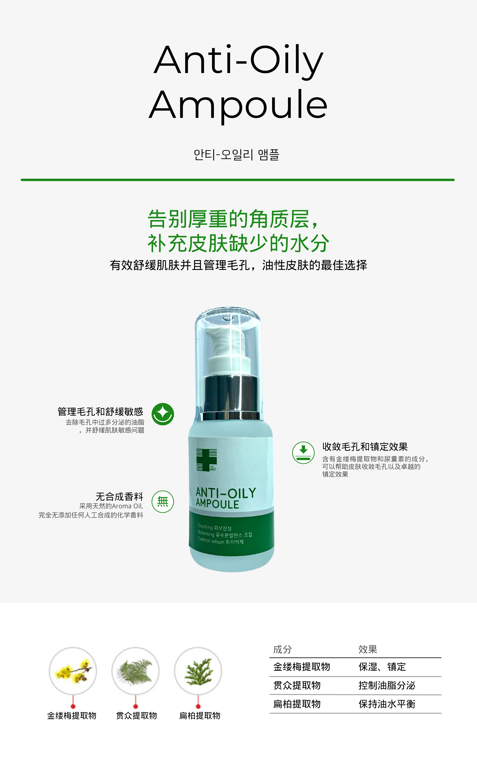 Anti-Oily