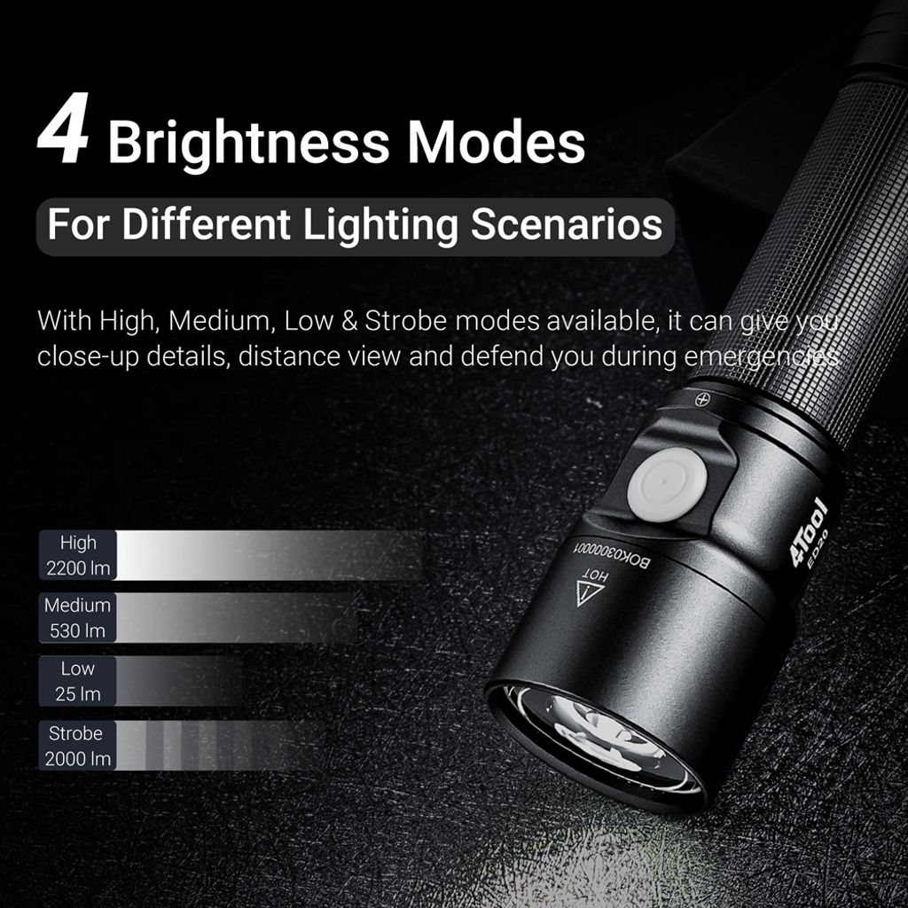 NEXTORCH 4Tool ED20 2000 Lumens Type-C Rechargeable Flashlight – Legion  Tactical Products