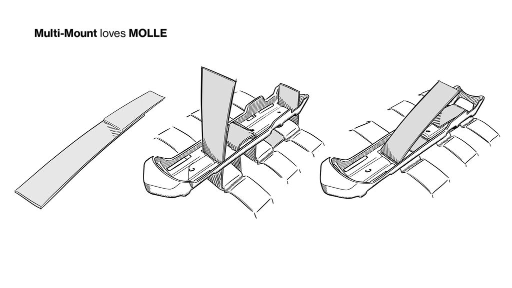 Morakniv-multi-mount-loves-MOLLE.jpg