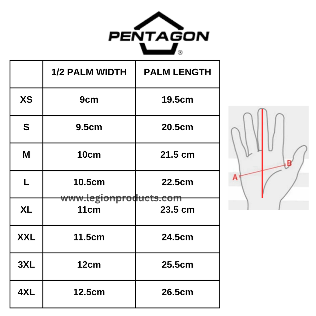 Pentagon 1