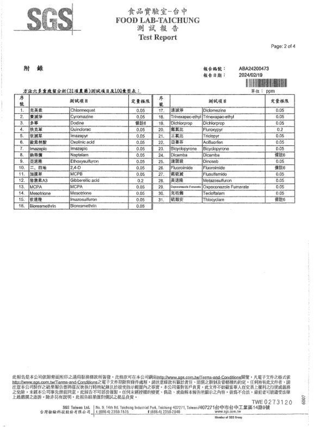 小磨坊農藥  辣椒粉SGS 2