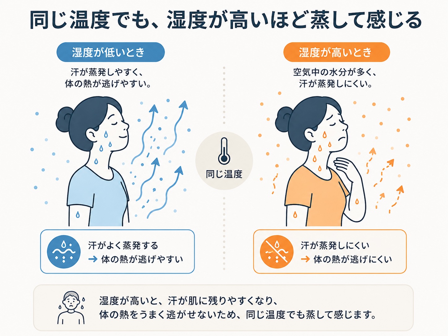日文2