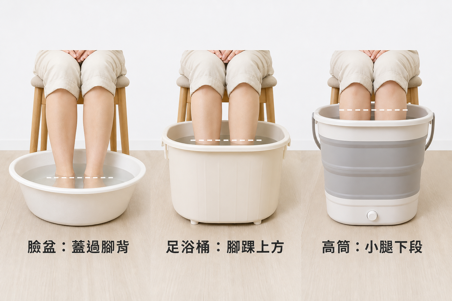 夏天小水量足浴容器與水位示意